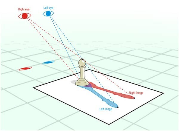 What Makes a VR Experience Feel Natural?
