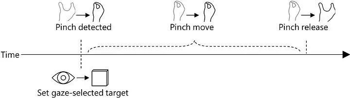 Meta Puffin Ultralight: XR Porn Gets Lighter and Hornier